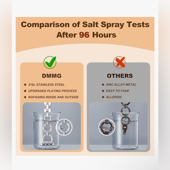 DMMG WATCH BAND - Picture 5 of 10